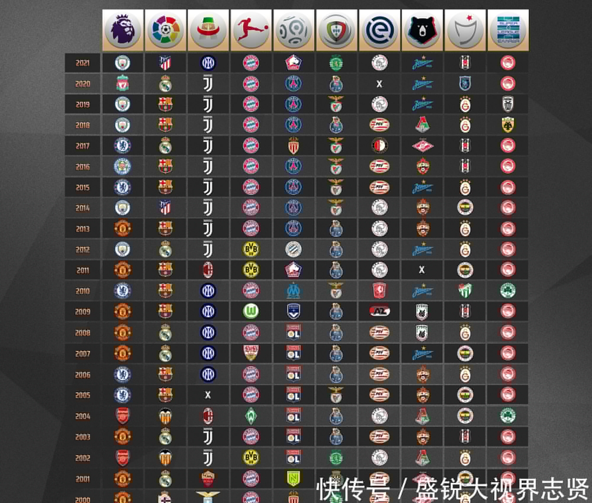 桑米罗